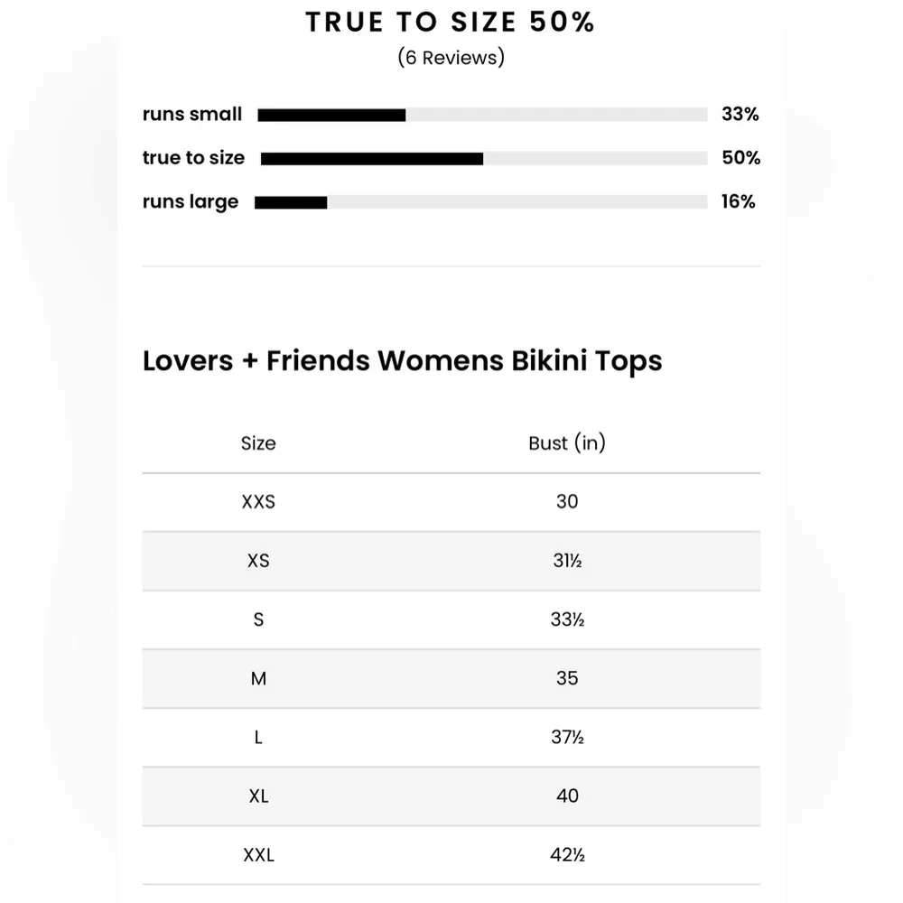 NWOT Lovers & Friends By The Poolside Bikini - Picture 6 of 11